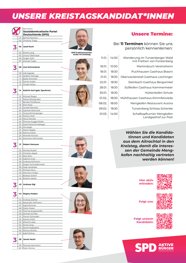 Beschreibung von Bild 7